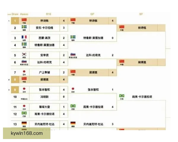 世界杯竞猜胜负规则详解如何准确预测比赛结果并赢取丰厚奖励