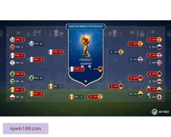 世界杯足球竞猜入口全面解析 轻松预测赛事走向 掌握投注技巧与最新信息